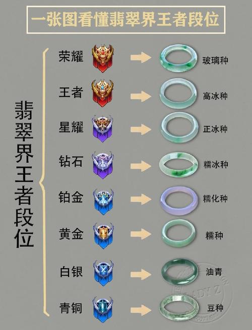 翡翠大师破解版无限金币无限钻石无限等级万能钥匙约会版