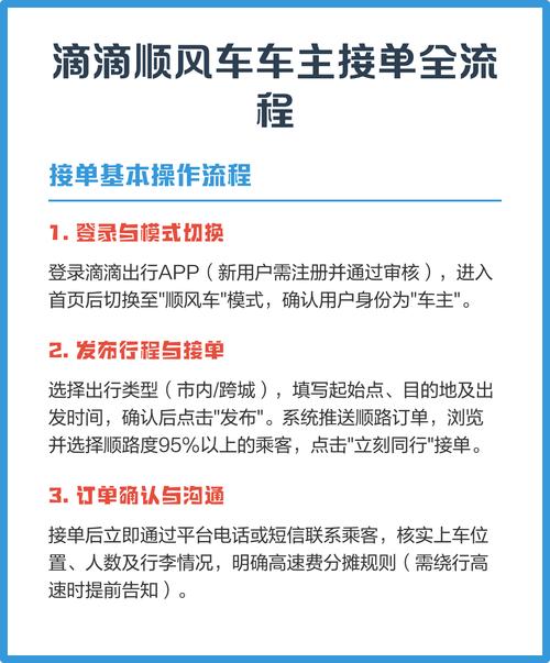 滴滴车主最好接