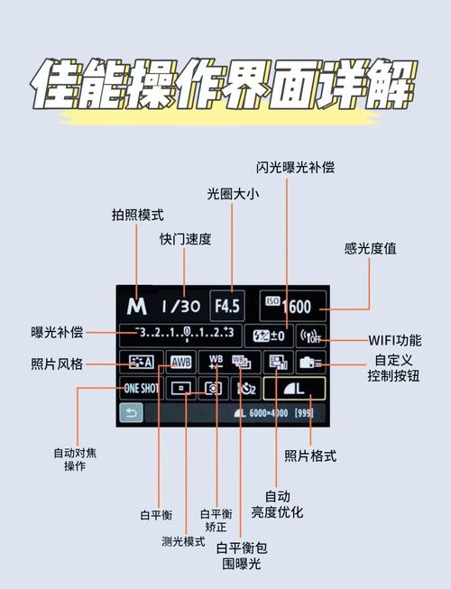 佳能应用程序全人物解锁