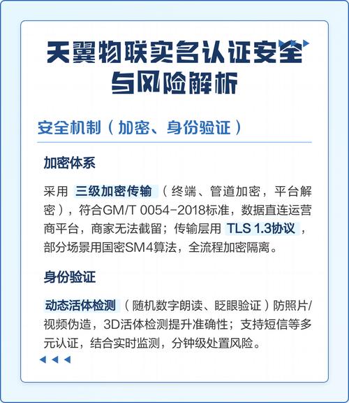 天翼物联实名认前瞻版