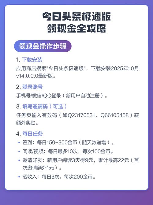 头条极速版—领现金全免版