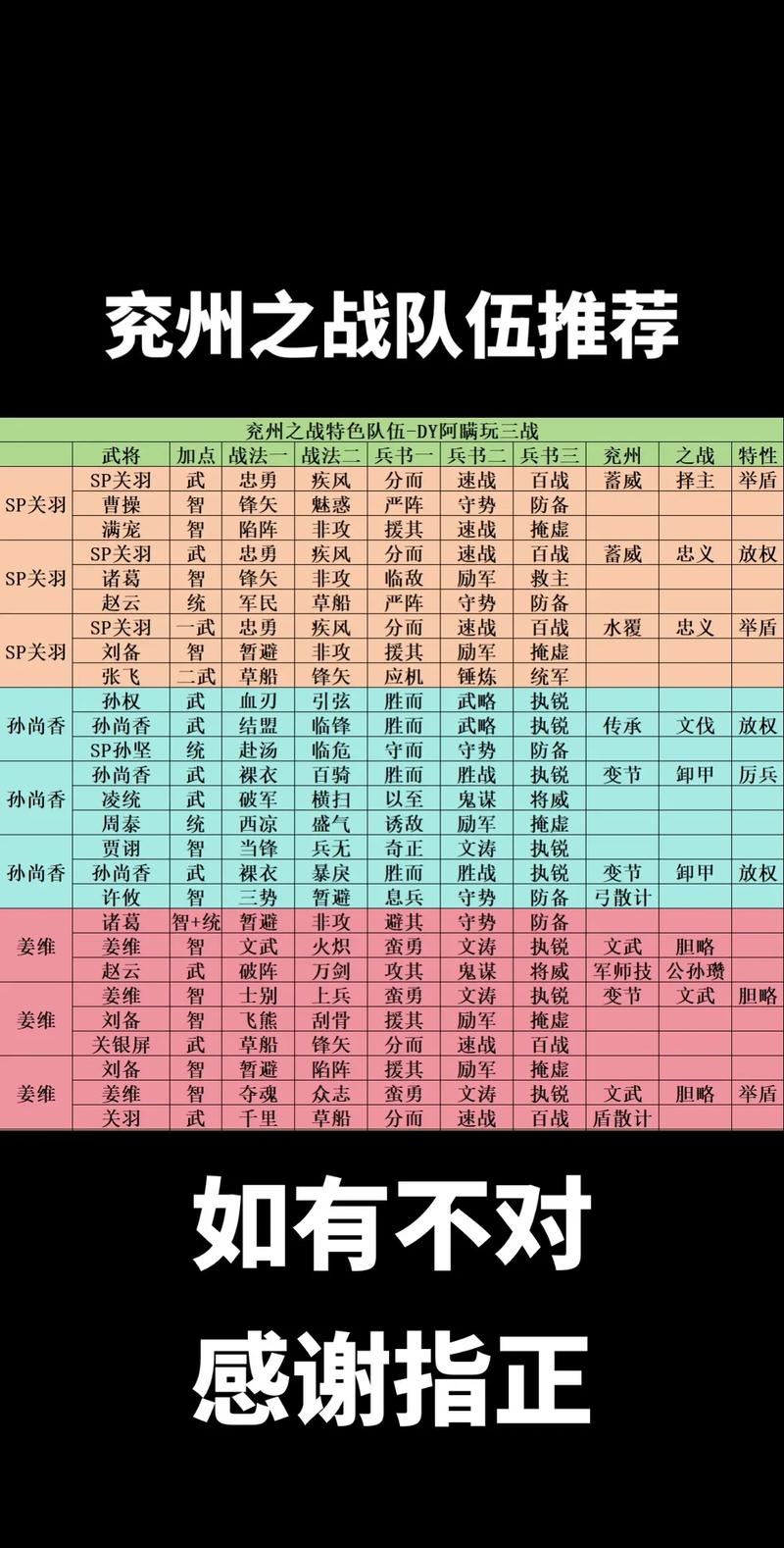 三国志群英战单正版官方