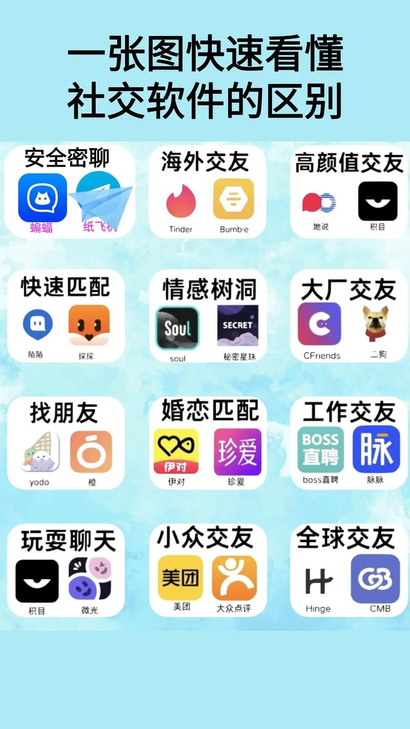 附近密聊这个软件是真的吗无限流量