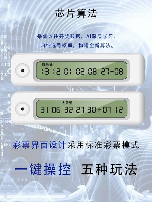 摇号模拟器免费贺岁版
