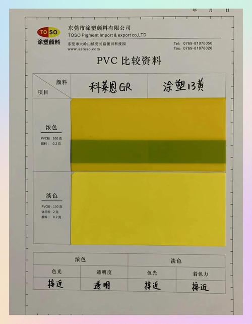 黄颜色的应用永
