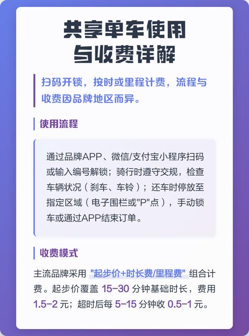 共享单车怎样使用和收费