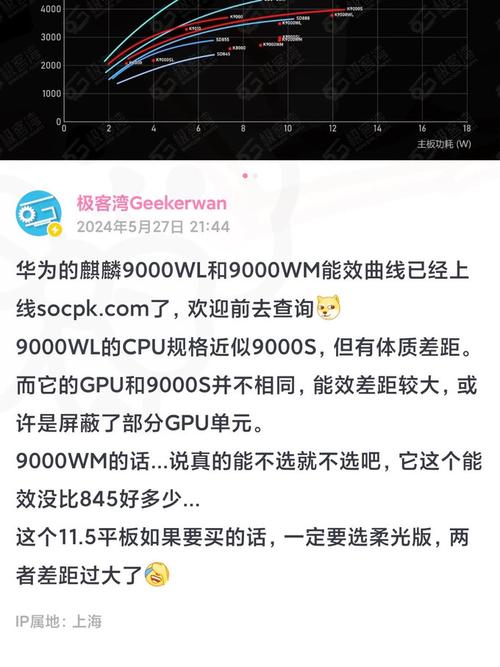 极客湾spoke官网