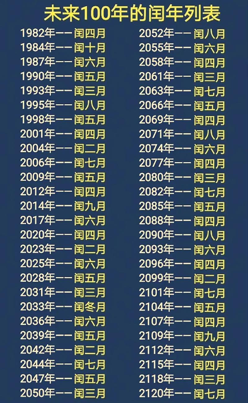 闰月之年手机版免费最新版永久vip无广告