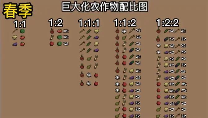 饥荒批量种树mod