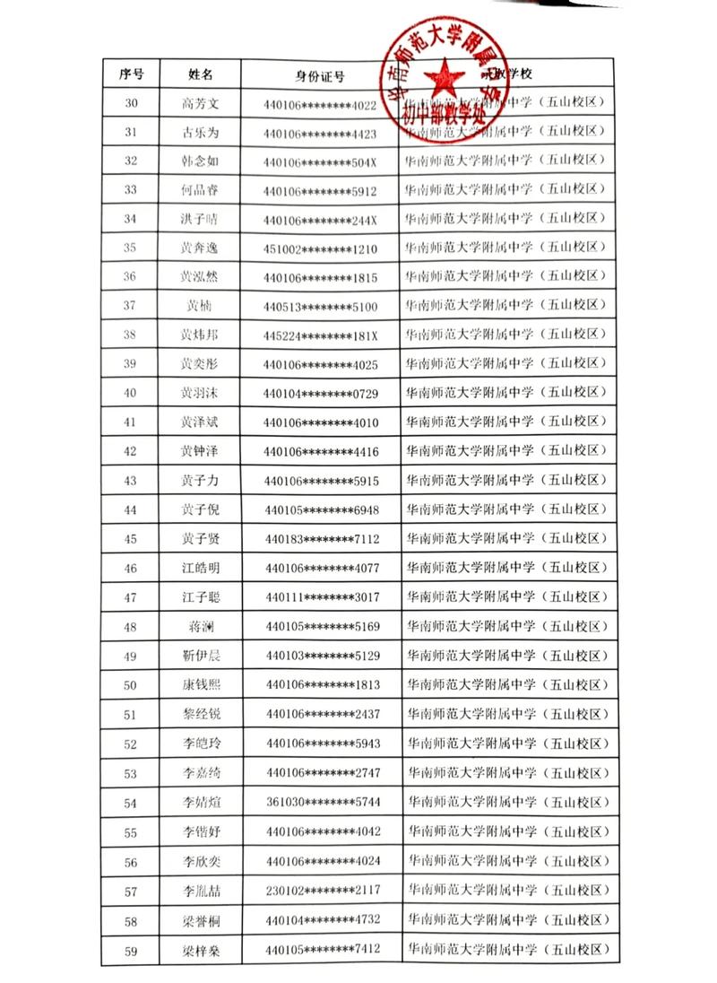 用别人的身份证号实名认证游戏