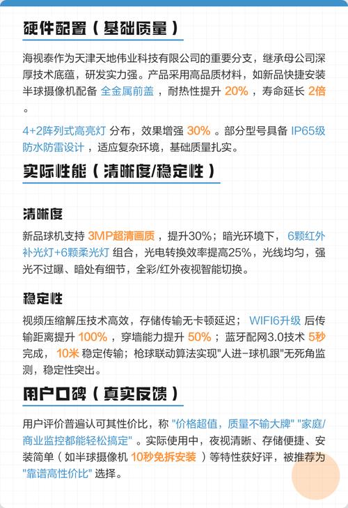 海视泰摄像头说明书内置作弊菜单版