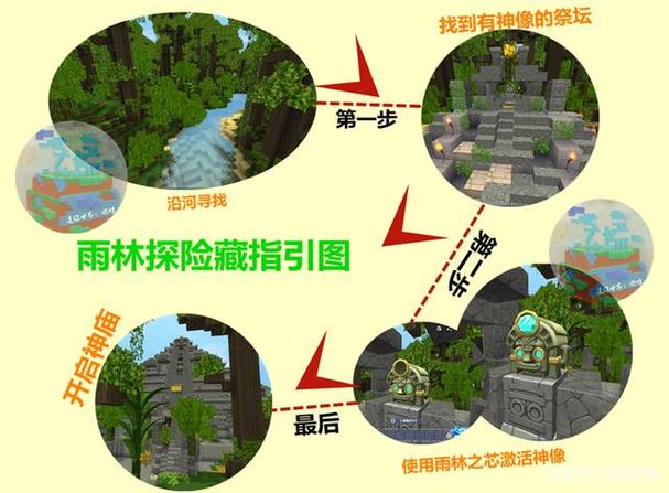 迷你世界雨林无