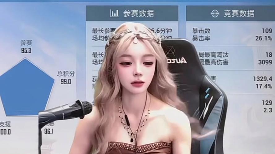 和平精英乔乐泳衣白色版无删减