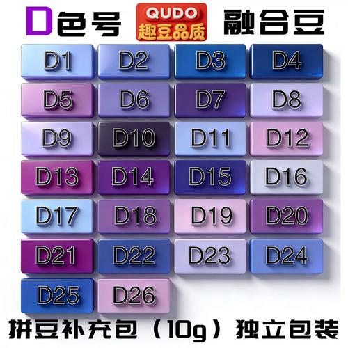可可上号器免root版2025最新版本特