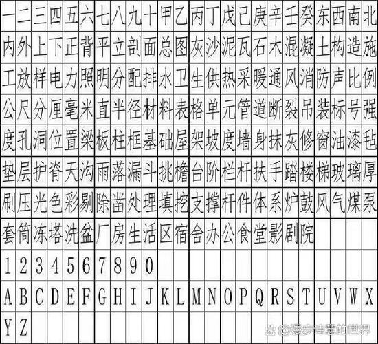 wps字体仿宋