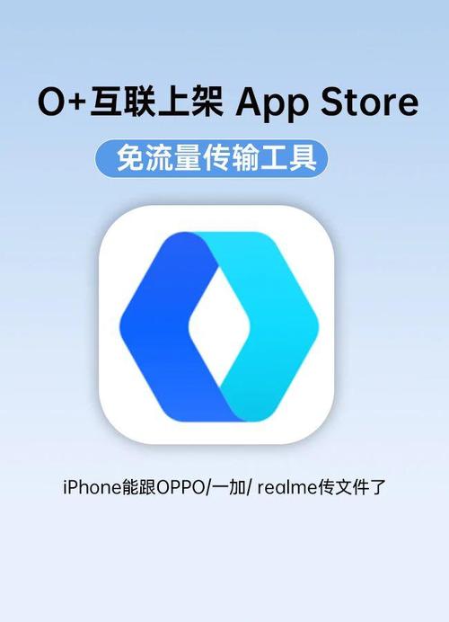 o互联安卓版下载