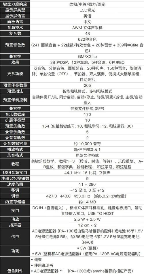 雅马哈psr12中文说明书极速版极速版