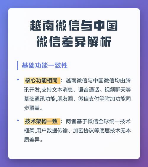 zaio越南微信中文