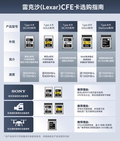 f2d1vip240版本官网下载