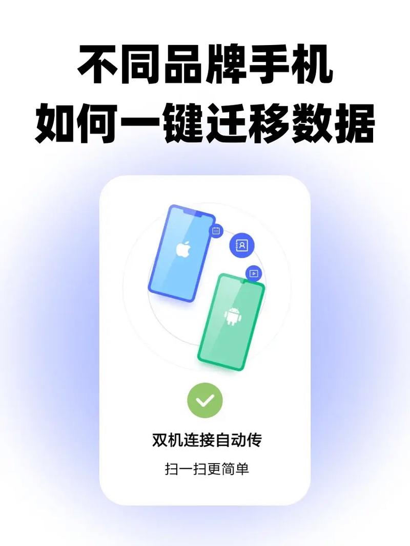 moto换机官网下载永久免费版