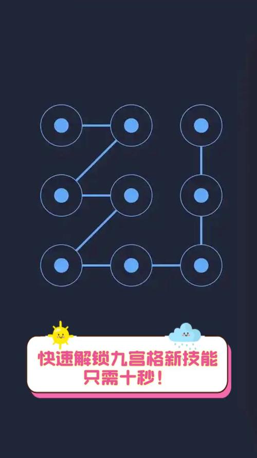 九宫格解锁模拟