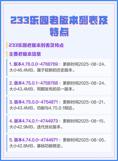 老版本的233