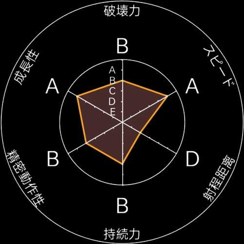 jojo面板生成器官网dogend黑色免