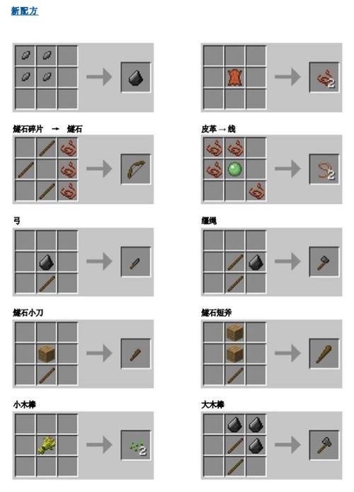 mc贝爷生存合成表图片全免版