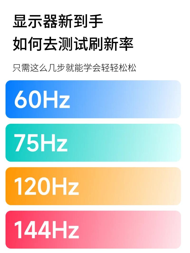 刷新率超频软件