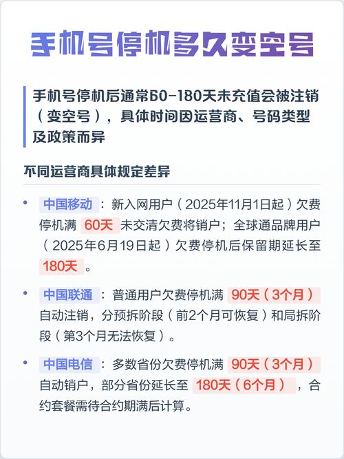 手机号变空号怎么恢复