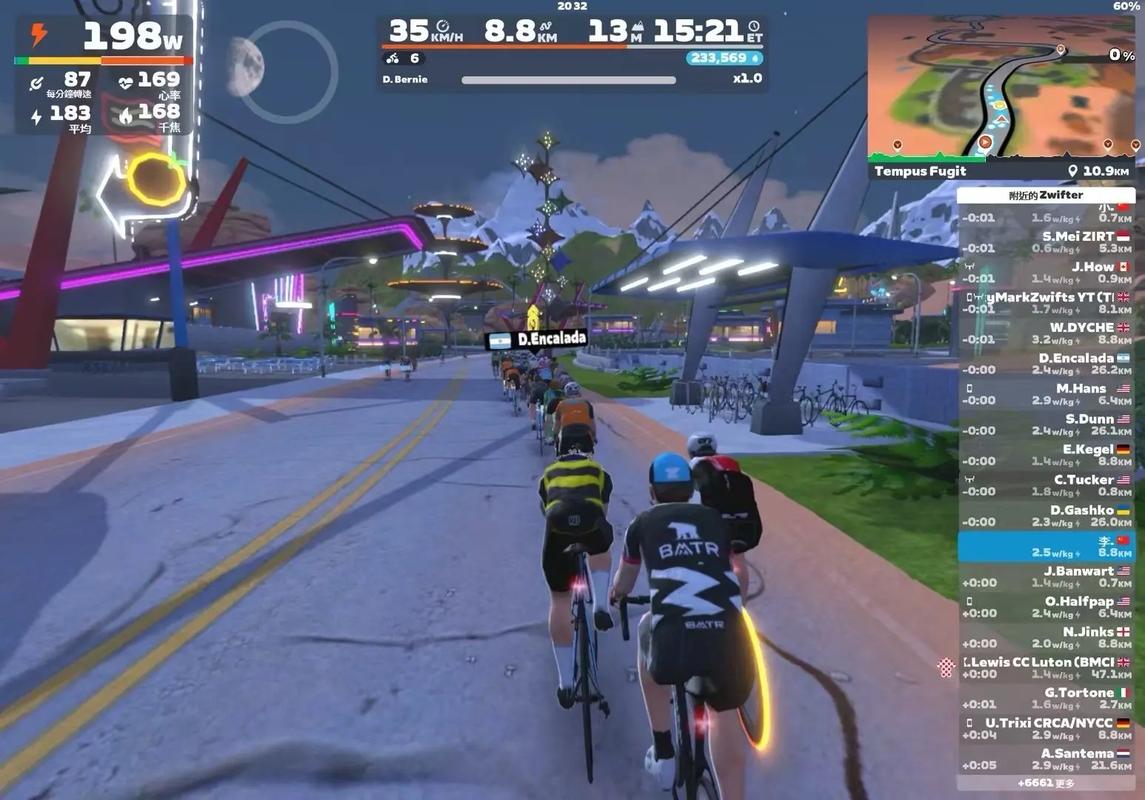 zwift