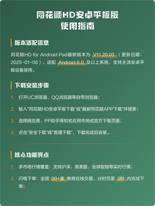 同花顺hd版下载