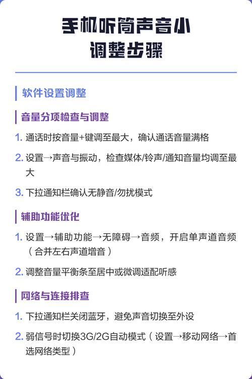 听筒音量