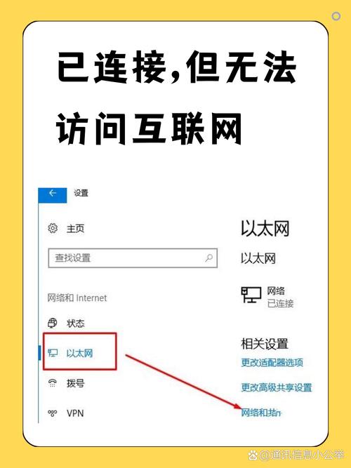 小米路由器显示无法访问互联网