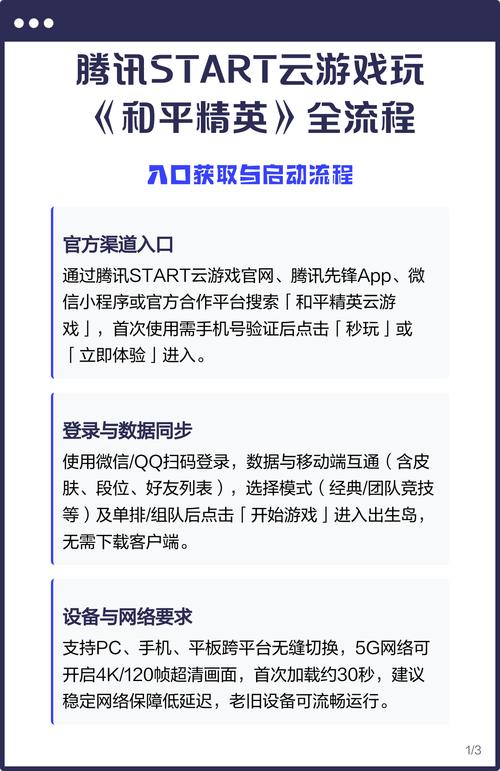 腾讯先锋云游戏和平精英
