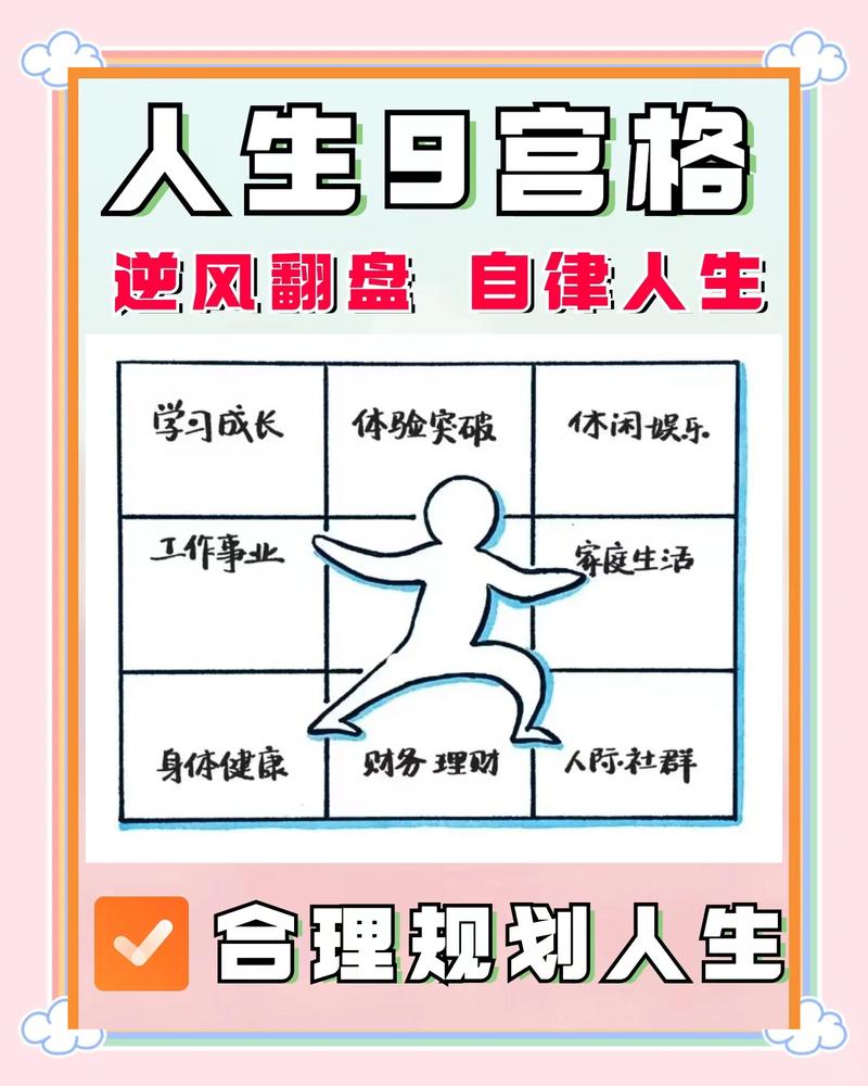 九宫格人生计划表解锁版安卓破解漫画版