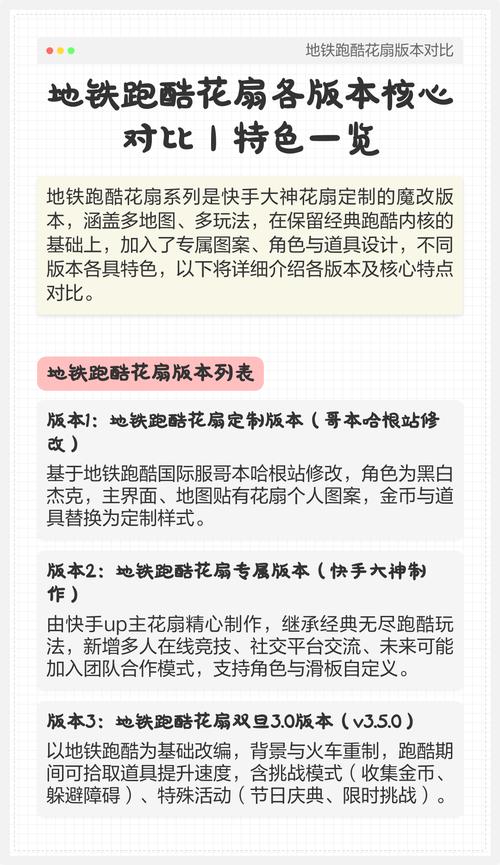 地铁跑酷花扇所有版本永久免费版导剪版