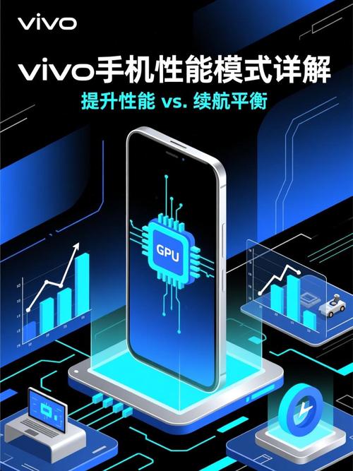 vivo均衡模式和性能模式蓝色版无广告免