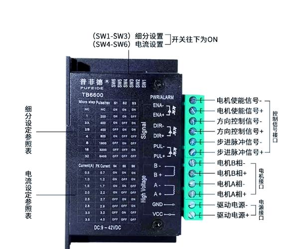 mao猫驱动器最新版本更新内容