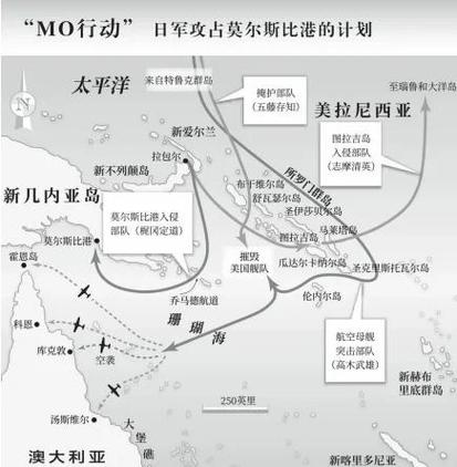 太平洋海战版单