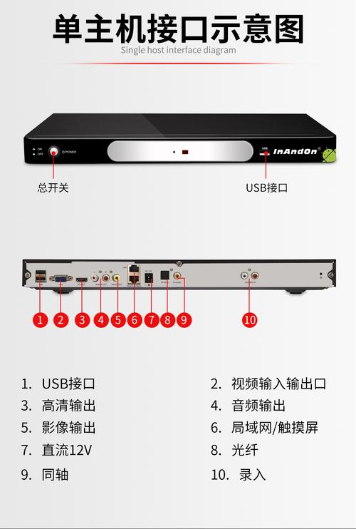 音王点歌机云端