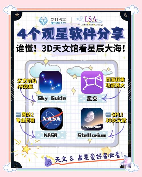 Sky Guide观星