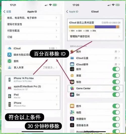 苹果ID移除a