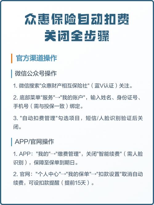 众惠相互保险自动扣款怎么取消永久免费版