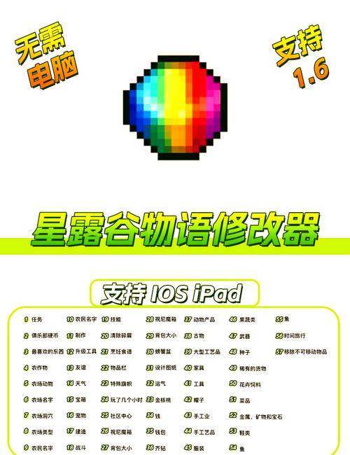 星露谷修改器黄安卓版