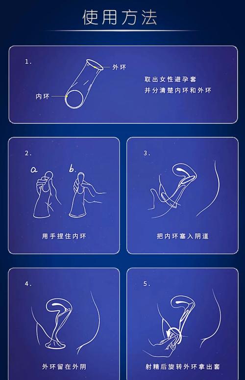 避孕套模拟器内清爽版