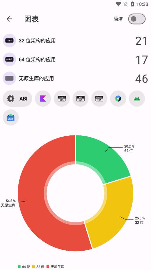 LibChecker中文版旧版安卓