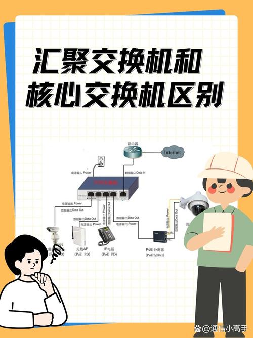 和聚应用一样的