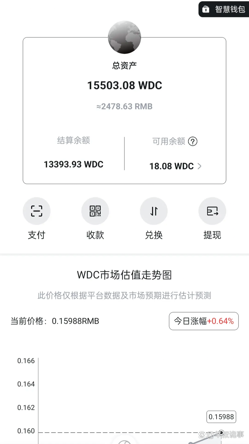 U蓝无限金币钻石版