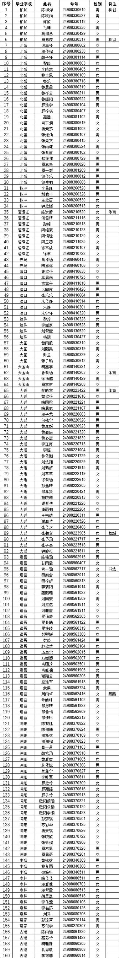 游戏实名认证身份证号码和姓名整合版
